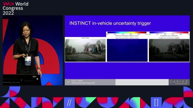 The complete data-driven development cycle in action