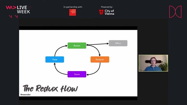 Walking through a typical asynchronous data-loading flow