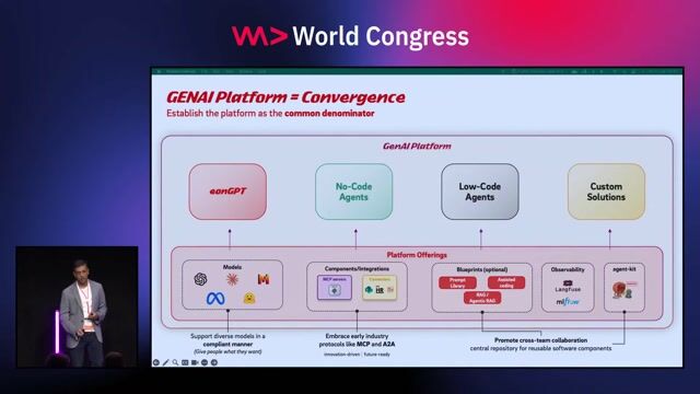 Platform offerings for no-code to pro-code users