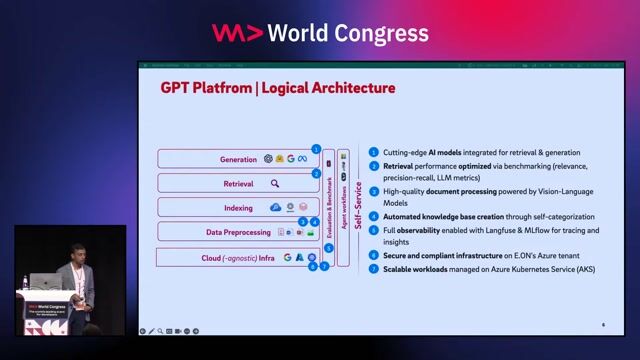 Integrating GenAI components and execution strategy