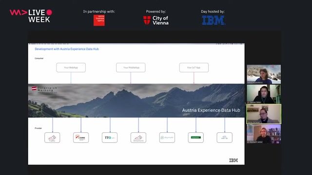 Exploring the technical architecture of the data hub