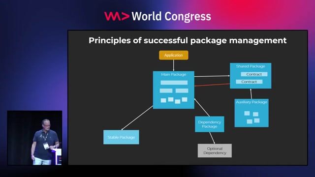 Using design patterns as refactoring goals