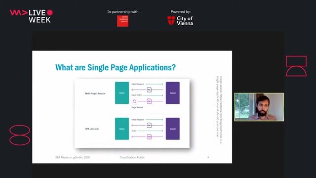 Understanding single page application architecture