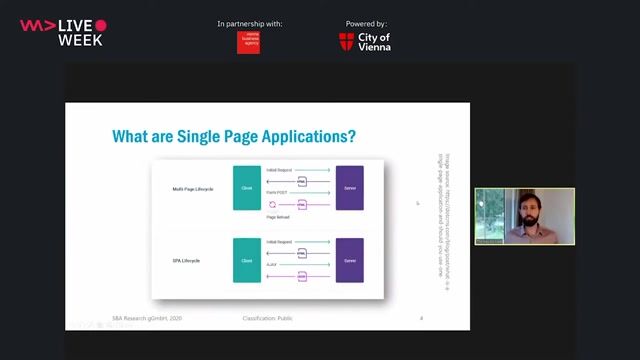 A Primer in Single Page Application Security (Angular, React, Vue.js)