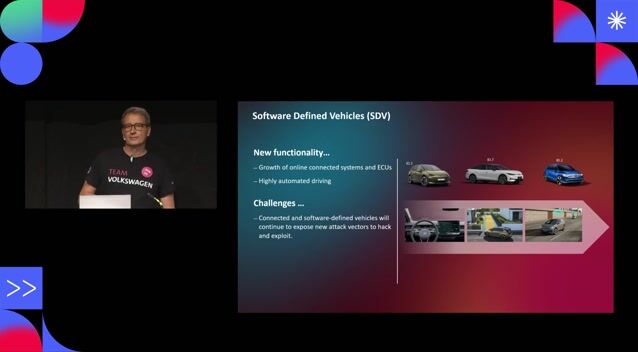 Cybersecurity for Software Defined Vehicles thumbnail