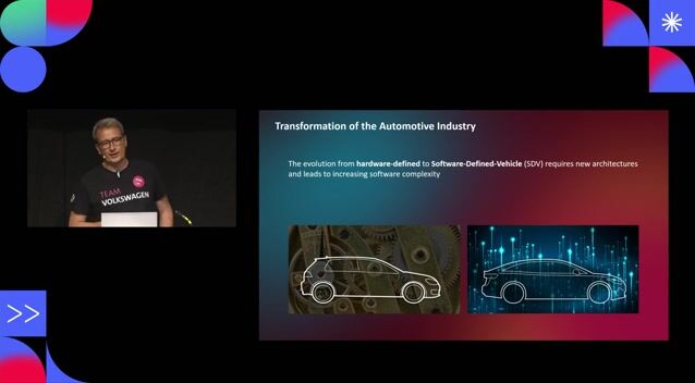 Cybersecurity for Software Defined Vehicles