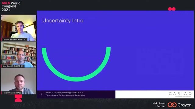 Uncertainty Estimation of Neural Networks thumbnail