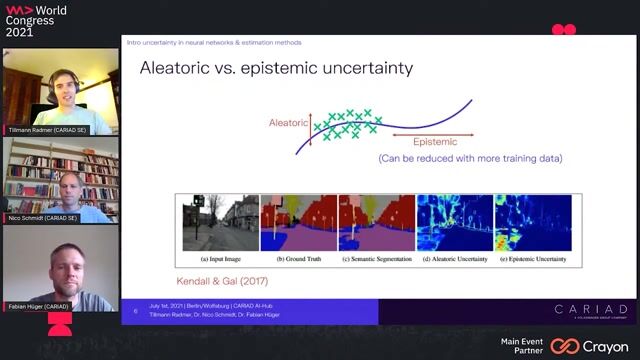 Tillman Radmer, Fabian Hüger & Nico Schmidt - Uncertainty Estimation of Neural Networks