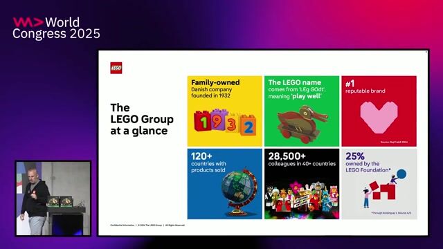 Building Developer Experience - Brick by Brick