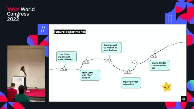 Deploying machine learning models in a JavaScript environment