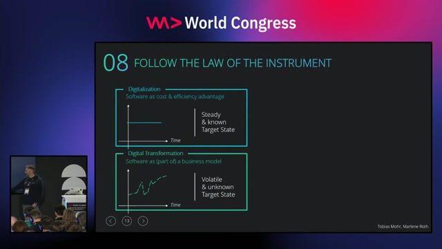 Choose between project mode and product mode