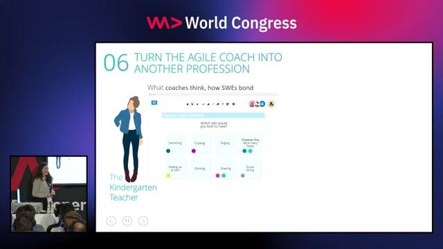 Define the role and purpose of an agile coach