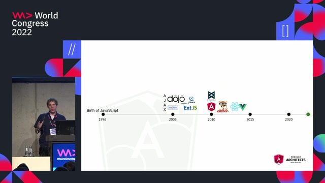 Dominance of the big three frontend frameworks thumbnail