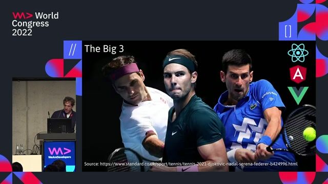 The two primary approaches for improving frontend performance