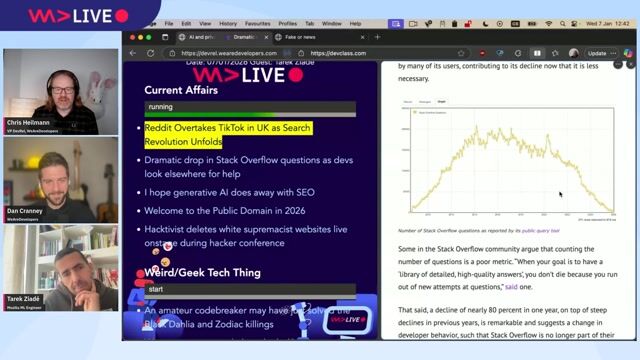 Wikipedia's resilience and the future of SEO with AI