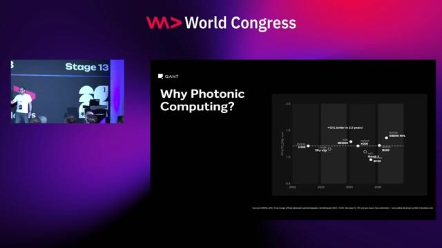 Photonic Computing: Programming a New Class of AI Accelerators (incl. Live Coding) thumbnail