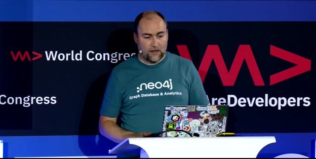 Using LLMs to build a knowledge graph from text