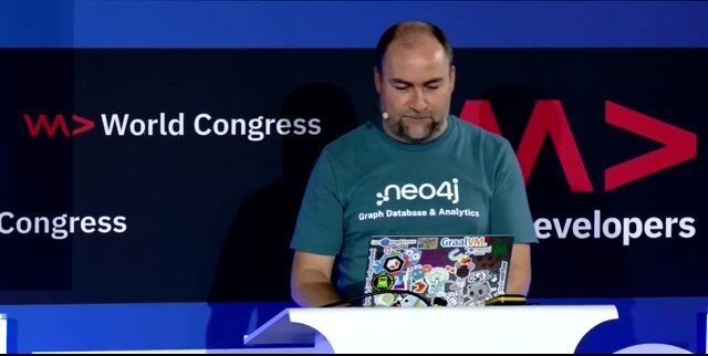 Demo of extracting conference data into a graph