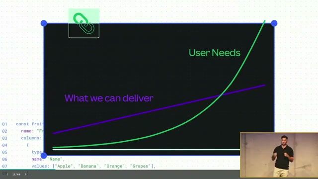 Insights from building the Canva Developers Platform to empower 185 million designers thumbnail