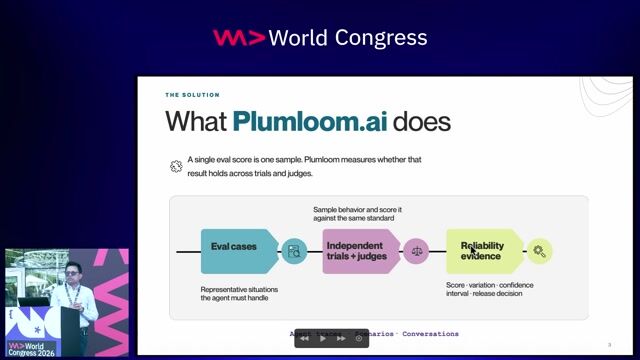 Ploomloom - Startup pitch: Reliable evals for LLM and agent releases using Plumloom thumbnail