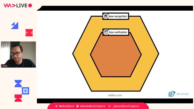 Choosing the right tech stack for your use case