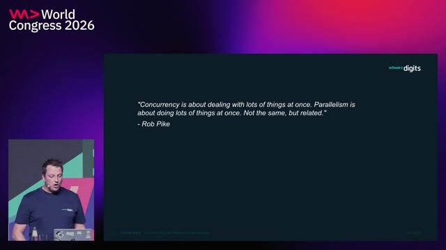 Go's Concurrency and Parallelism Inside Containers thumbnail