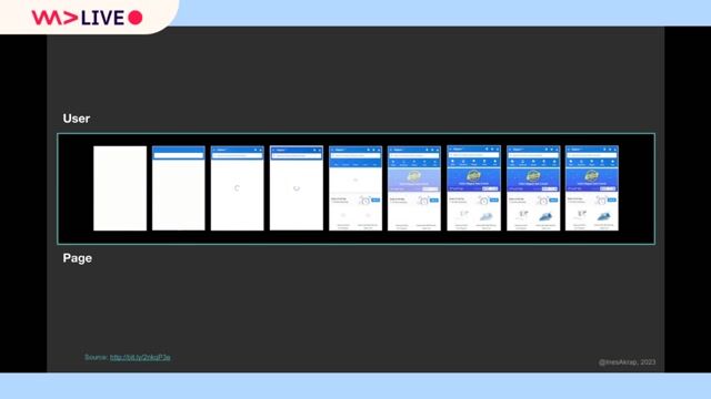 What you need to know about Core Web Vitals thumbnail