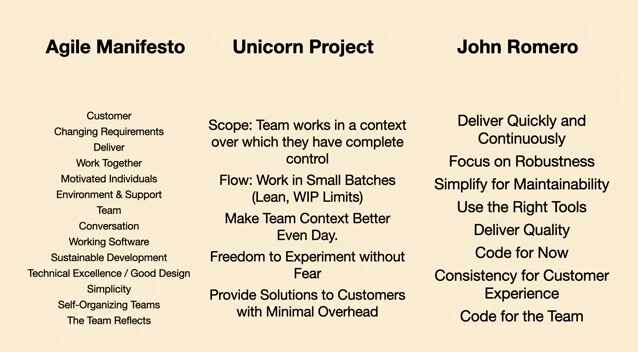 Introducing the QUEST framework for daily improvement