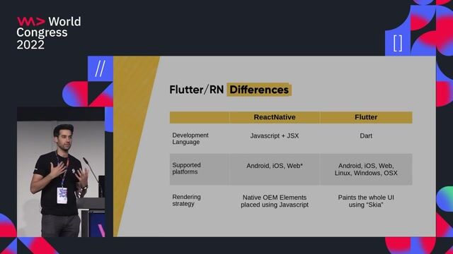Writing truly cross plattform applications using flutter thumbnail