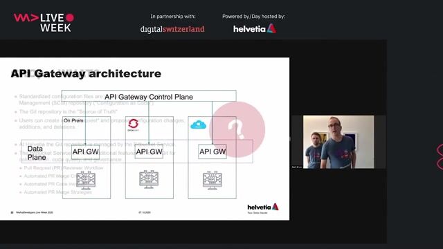 Provisioning APIs through a GitOps workflow thumbnail
