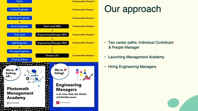 Developing managers with a dual-track career path