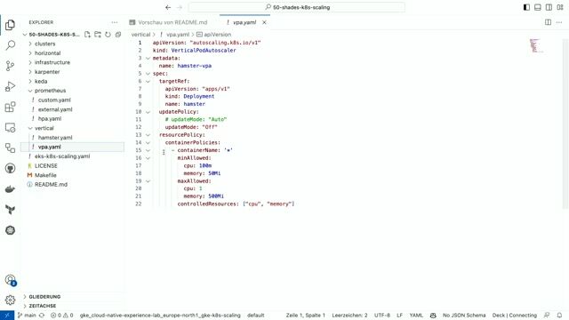 Using the vertical pod autoscaler for right-sizing workloads
