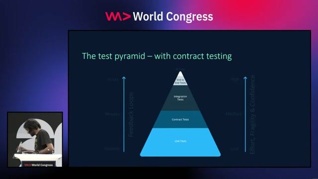 Implementing a safe deployment workflow with Pact Broker