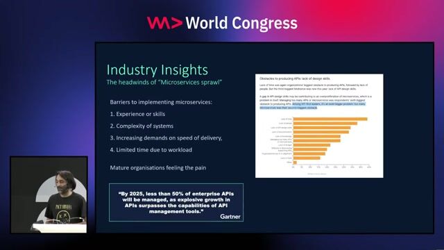Navigating the headwinds and barriers of microservice sprawl
