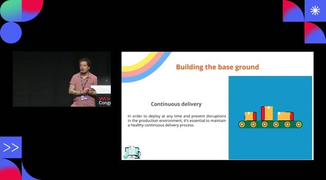 Building confidence through a reliable CI/CD pipeline