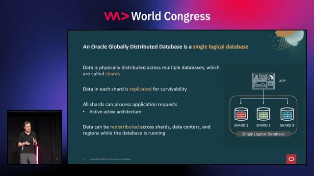 Fault Tolerance and Consistency at Scale: Harnessing the Power of Distributed SQL Databases