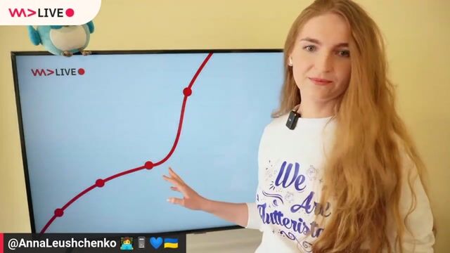 The power of the community thumbnail