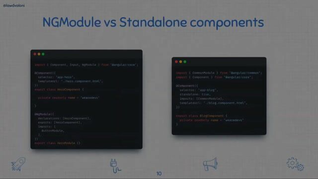 How to create and configure standalone components