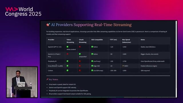 Comparing AI providers for optimal streaming performance