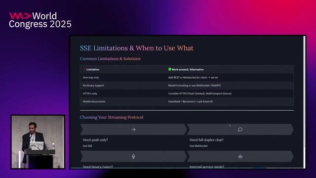 Understanding SSE limitations and its key benefits