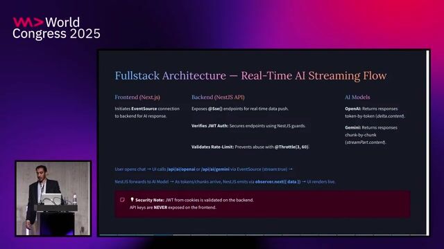 A full-stack architecture for streaming AI responses