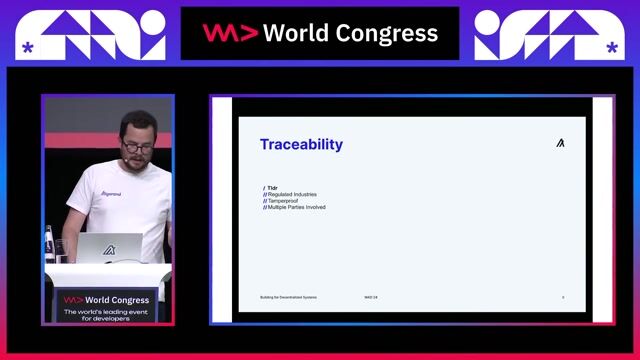 Enabling digital ownership with NFTs and fractionalization