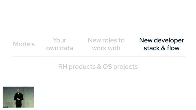 Understanding the new AI developer stack and MLOps workflow