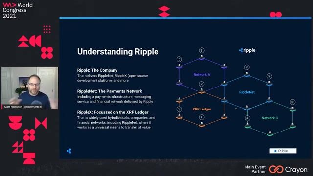 The Developer Handbook: How to Build on the Blockchain thumbnail