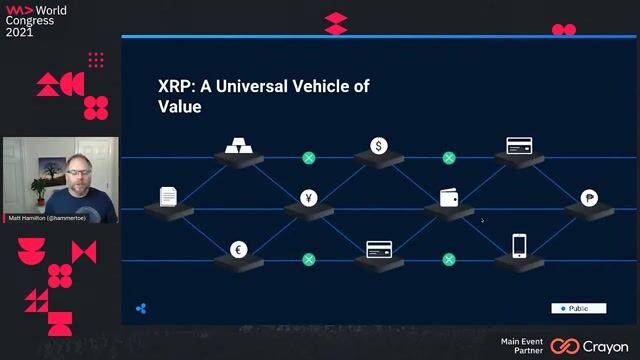 Key features of the XRP Ledger for developers