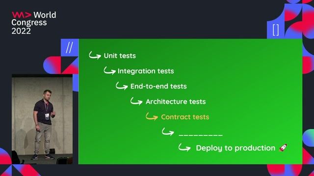 Ensuring API compatibility with contract tests