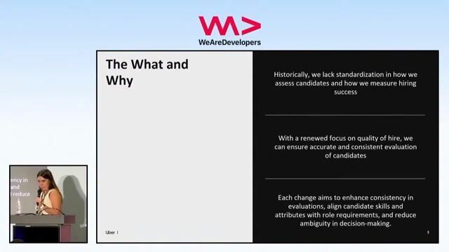 Quality of Hire - Measuring The Impact of Talent Acquisition thumbnail
