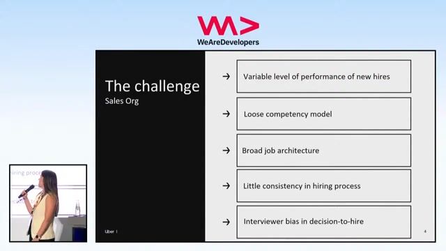 Addressing hiring challenges in the sales organization