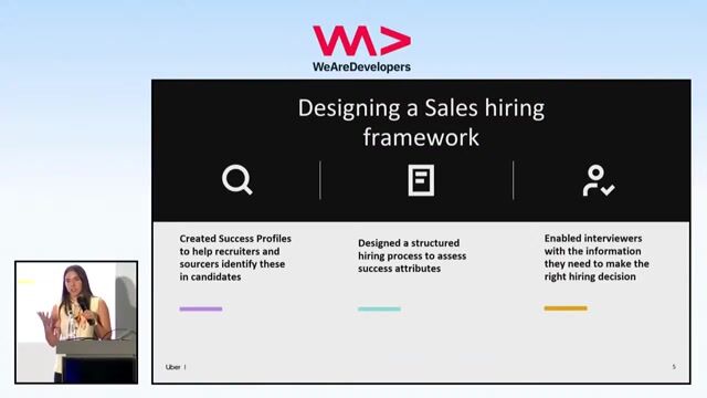 How to get leadership buy-in for new TA programs