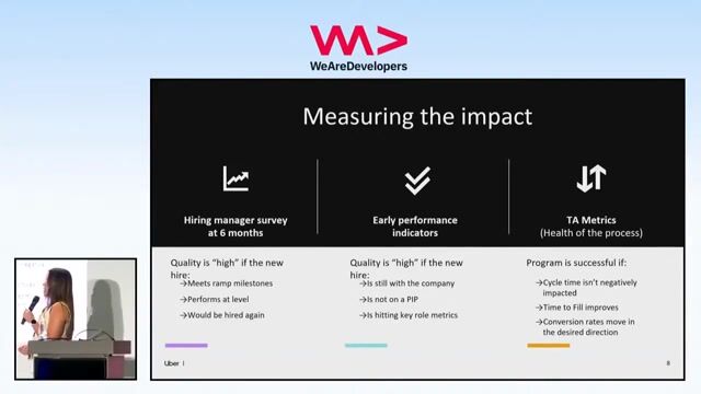 Key metrics for measuring quality of hire success